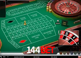 A Popularidade dos Caça-Níqueis no 144bet